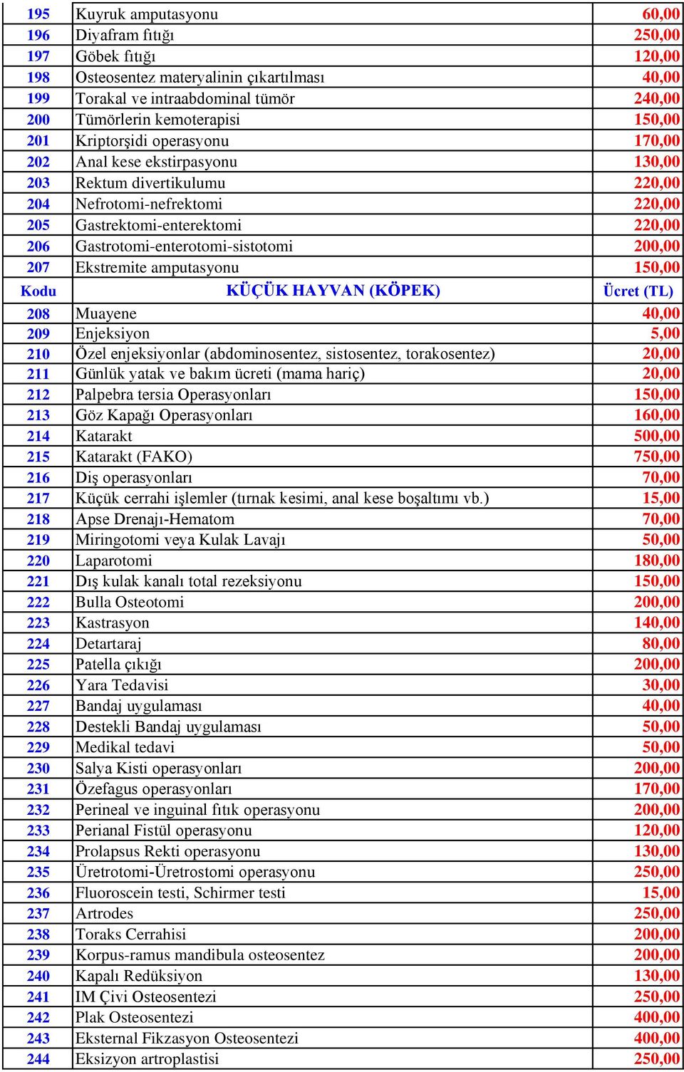 HAYVAN (KÖPEK) 208 Muayene 209 Enjeksiyon 210 Özel enjeksiyonlar (abdominosentez, sistosentez, torakosentez) 211 Günlük yatak ve bakım ücreti (mama hariç) 212 Palpebra tersia Operasyonları 1 213 Göz