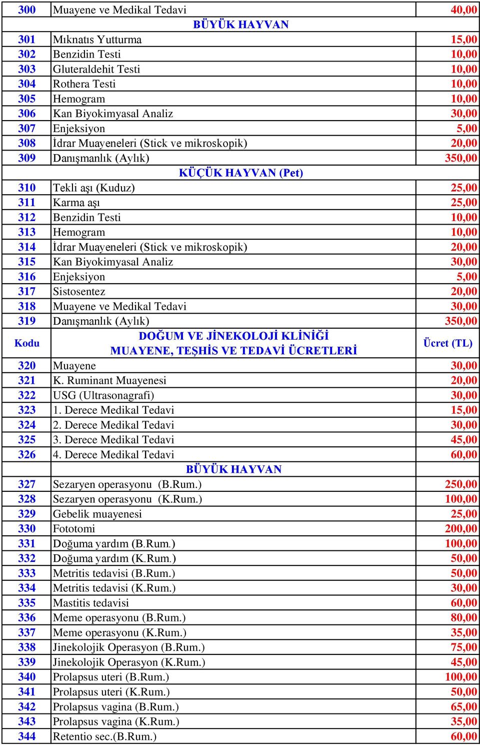 315 Kan Biyokimyasal Analiz 316 Enjeksiyon 317 Sistosentez 318 Muayene ve Medikal Tedavi 319 Danışmanlık (Aylık) 3 DOĞUM VE JİNEKOLOJİ KLİNİĞİ MUAYENE, TEŞHİS VE TEDAVİ ÜCRETLERİ 320 Muayene 321 K.