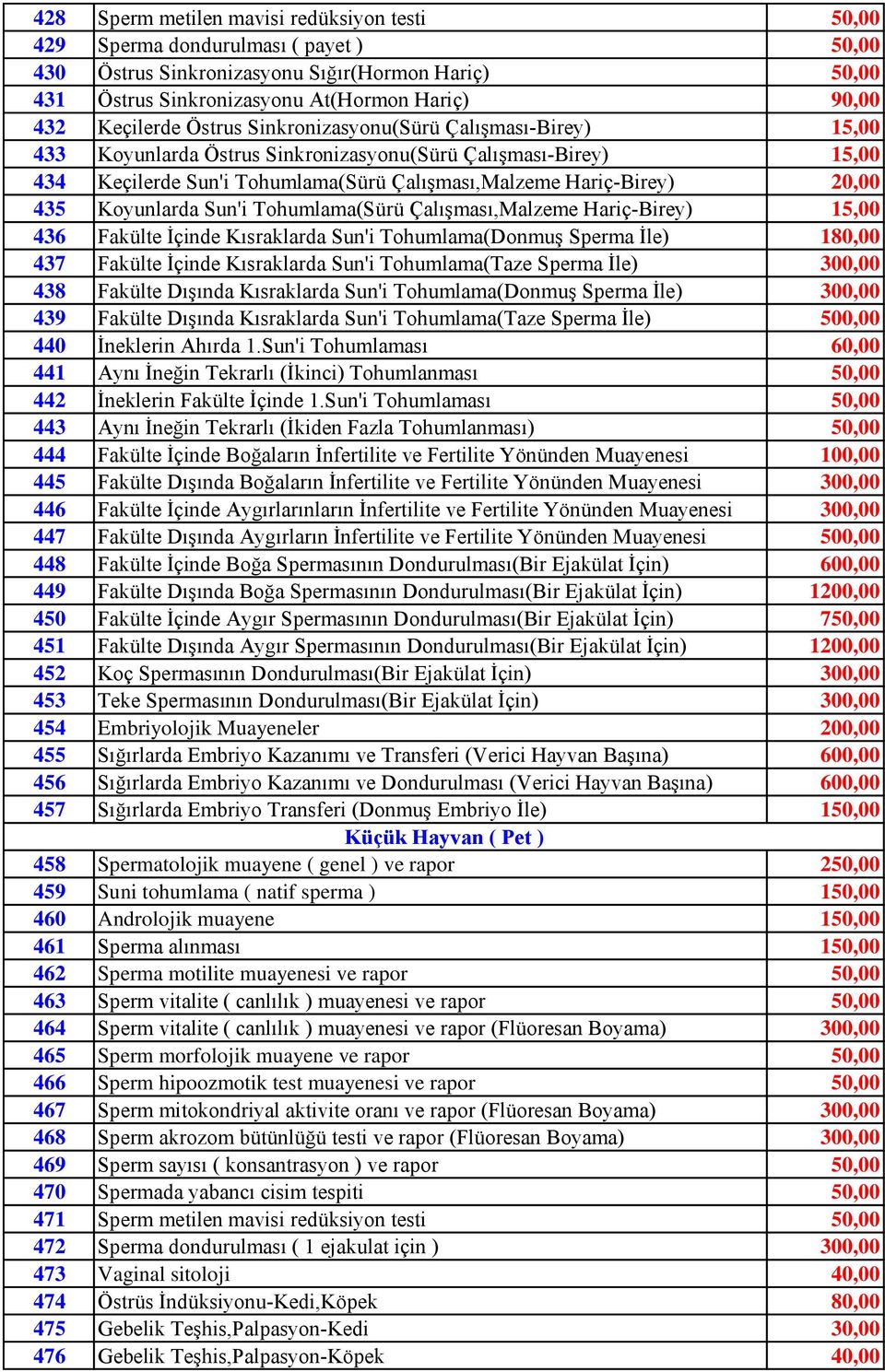 Çalışması,Malzeme Hariç-Birey) 436 Fakülte İçinde Kısraklarda Sun'i Tohumlama(Donmuş Sperma İle) 1 437 Fakülte İçinde Kısraklarda Sun'i Tohumlama(Taze Sperma İle) 438 Fakülte Dışında Kısraklarda