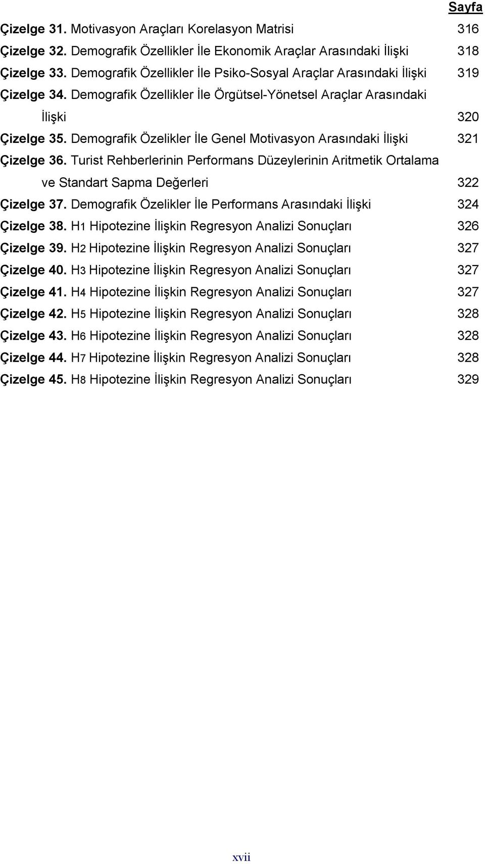 Demografik Özelikler İle Genel Motivasyon Arasındaki İlişki 321 Çizelge 36. Turist Rehberlerinin Performans Düzeylerinin Aritmetik Ortalama ve Standart Sapma Değerleri 322 Çizelge 37.