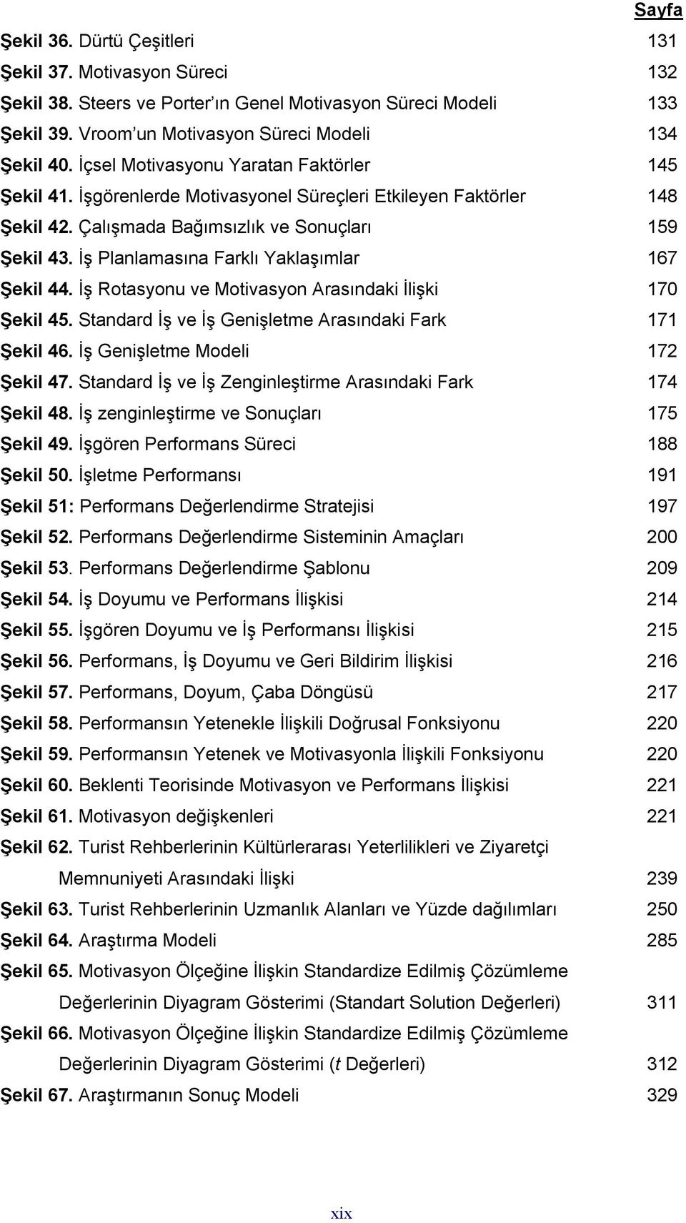 İş Planlamasına Farklı Yaklaşımlar 167 Şekil 44. İş Rotasyonu ve Motivasyon Arasındaki İlişki 170 Şekil 45. Standard İş ve İş Genişletme Arasındaki Fark 171 Şekil 46.