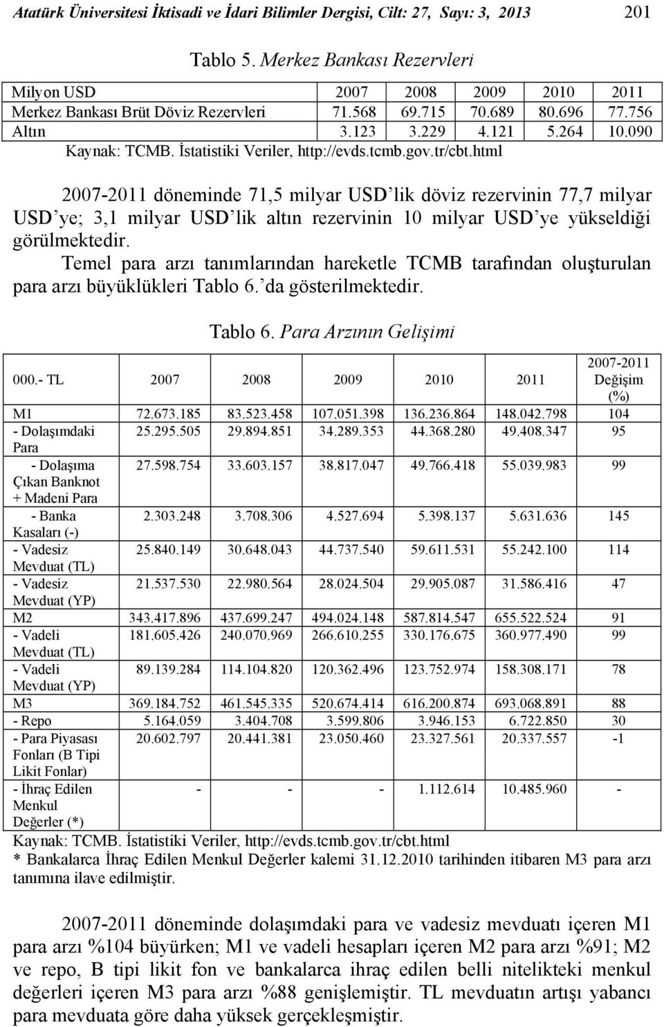 html 2007-2011 döneminde 71,5 milyar USD lik döviz rezervinin 77,7 milyar USD ye; 3,1 milyar USD lik altın rezervinin 10 milyar USD ye yükseldiği görülmektedir.