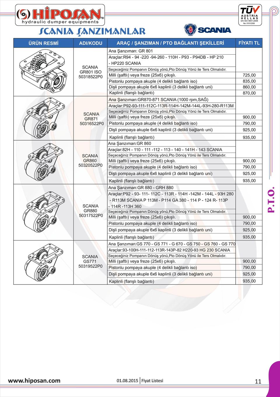 Şanzıman:GR 860 Araçlar:82H - 110-111 -112-113 - 140-141H - 143 SCANA 935,00 900,00 790,00 925,00 935,00 Ana Şanzıman:GR 880 - GRH 880 Araçlar:P92-93- 111-112C - 113R - 114H -142M - 144L - 93H 280 -