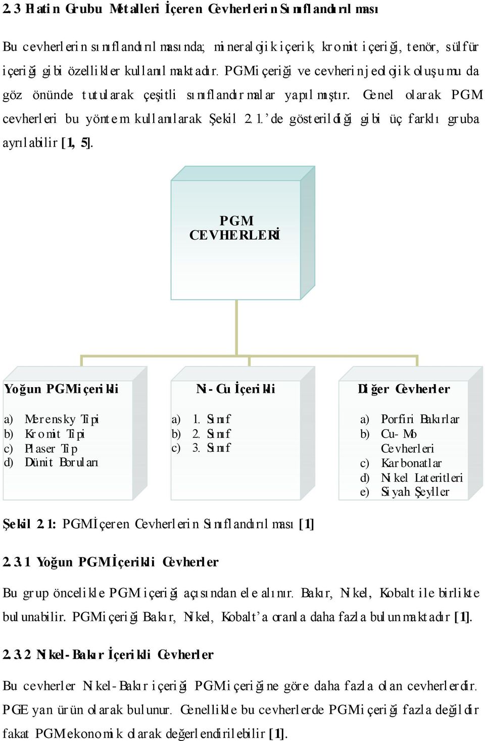 1. de göst erildi ği gi bi üç farklı gr uba ayrılabilir [1, 5]. PGM CEVHERLERĠ Yoğun PGMi çeri kli a) Mer ensky Ti pi b) Kr o mit Ti pi c) Pl aser Ti p d) Dünit Boruları Ni - Cu Ġçeri kli a) 1.