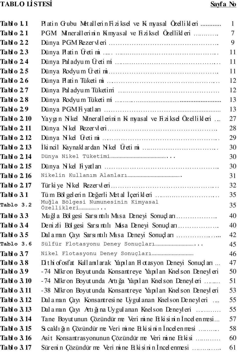 .. 12 Tabl o 2. 7 Dünya Pal adyu m Tüketimi 12 Tabl o 2. 8 Dünya Rodyu m Tüketi mi.... 13 Tabl o 2. 9 Dünya PGM Fi yatları... 13 Tabl o 2. 10 Yaygı n Ni kel Mi nerallerini n Ki myasal ve Fizi ksel Özellikleri.