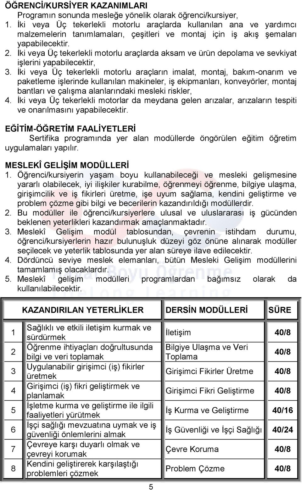 İki veya Üç tekerlekli motorlu araçlarda aksam ve ürün depolama ve sevkiyat işlerini yapabilecektir, 3.