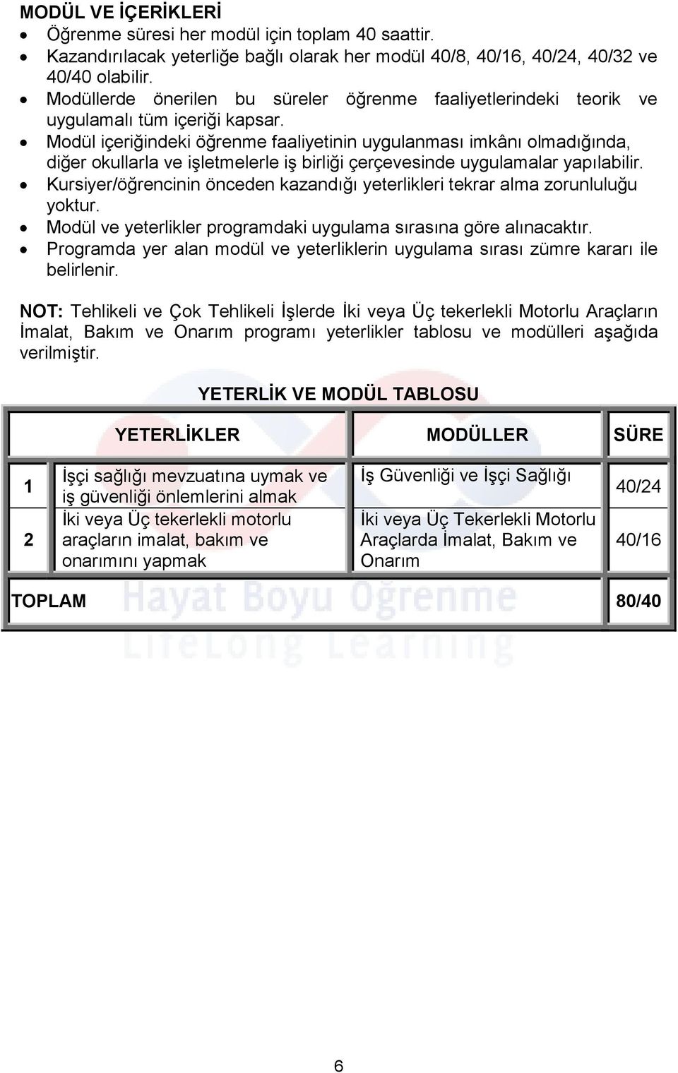 Modül içeriğindeki öğrenme faaliyetinin uygulanması imkânı olmadığında, diğer okullarla ve işletmelerle iş birliği çerçevesinde uygulamalar yapılabilir.