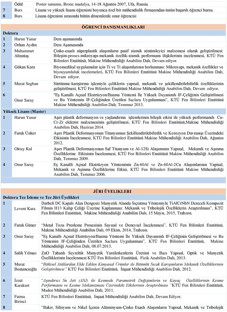 süperplastik alaşımların pasif sismik sönümleyici malzemesi olarak geliştirilmesi: Bileşim-proses-mikroyapı-mekanik özellik-sismik performans ilişkilerinin incelenmesi, KTÜ Fen Bilimleri Enstitüsü,