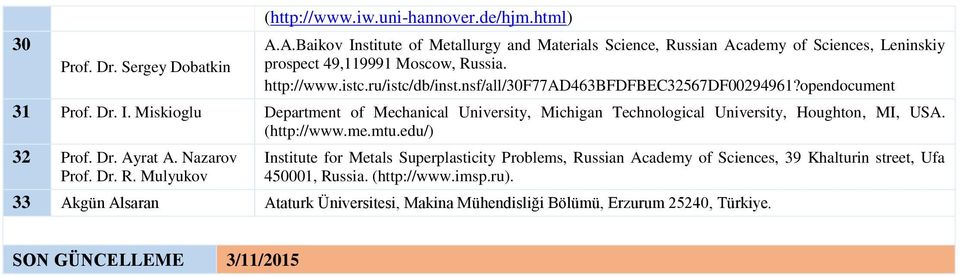 nsf/all/30f77ad463bfdfbec32567df00294961?opendocument 31 Prof. Dr. I. Miskioglu Department of Mechanical University, Michigan Technological University, Houghton, MI, USA. (http://www.