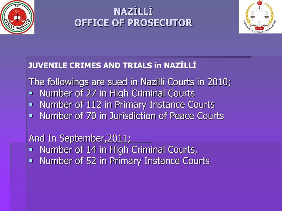 Primary Instance Courts Number of 70 in Jurisdiction of Peace Courts And In
