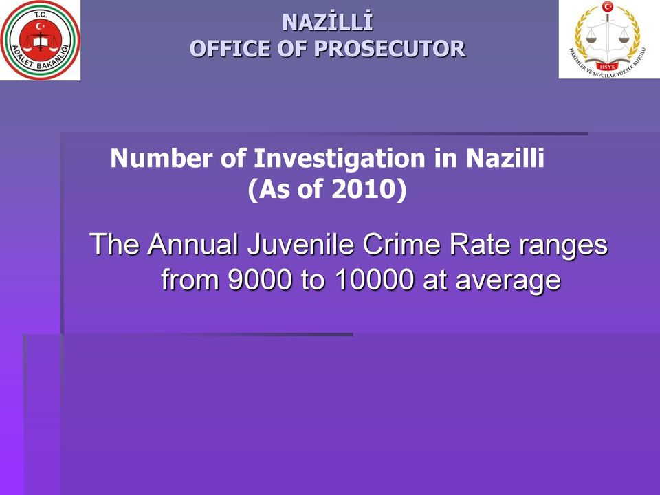 2010) The Annual Juvenile Crime