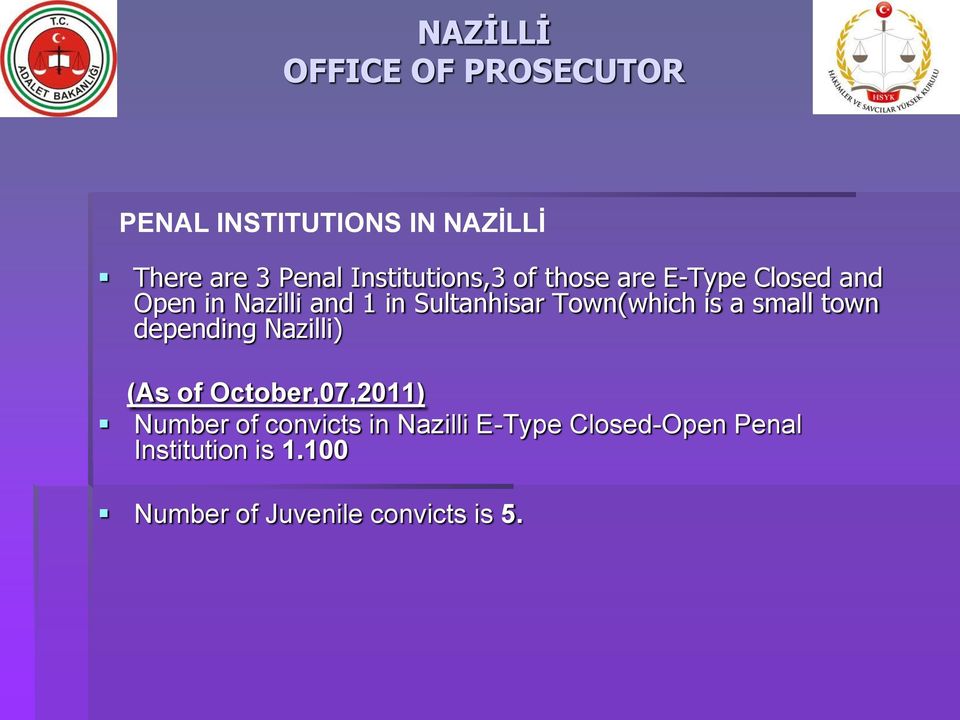 Town(which is a small town depending Nazilli) (As of October,07,2011) Number of