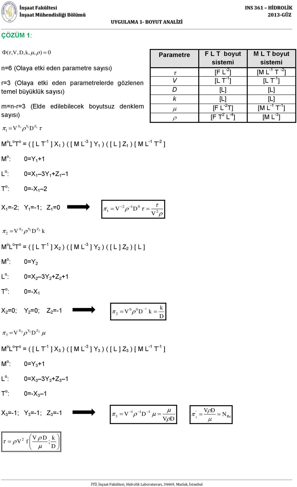 L -4 ] [M L -3 ] M o L o T o = ( [ L T - ] X ) ( [ M L -3 ] Y ) ( [ L ] Z ) [ M L - T - ] M o : 0=Y + L o : 0=X 3Y +Z T o : 0=-X X =-; Y =-; Z =0 0 V D V Y V D X Z k M o L o T o = ( [ L T - ] X ) ( [