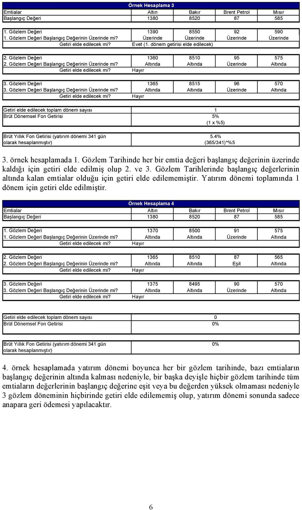 Altında Altında Üzerinde Altında 3. Gözlem Değeri 1365 8515 96 570 3. Gözlem Değeri Başlangıç Değerinin Üzerinde mi?