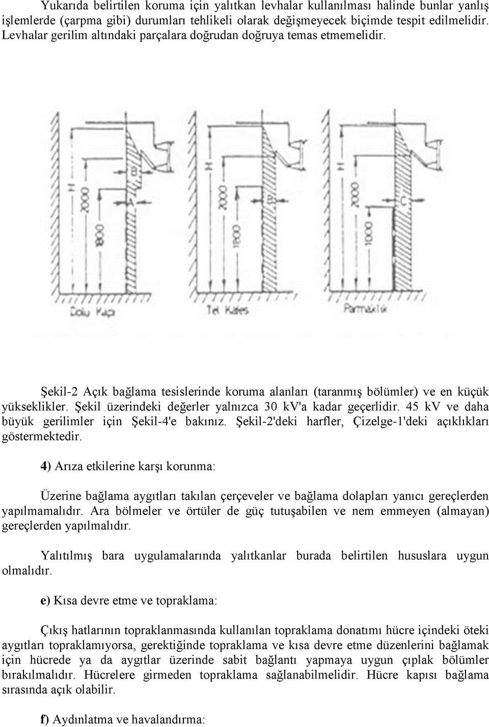 Şekil üzerindeki değerler yalnızca 30 kv'a kadar geçerlidir. 45 kv ve daha büyük gerilimler için Şekil-4'e bakınız. Şekil-2'deki harfler, Çizelge-1'deki açıklıkları göstermektedir.