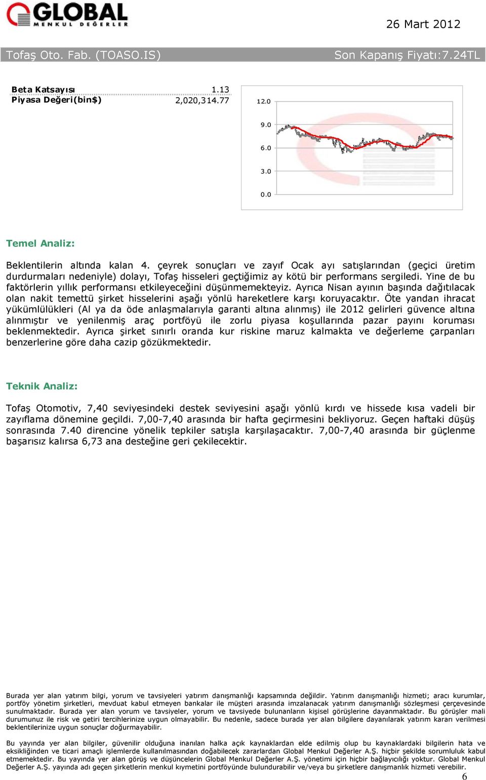 Yine de bu faktörlerin yıllık performansı etkileyeceğini düşünmemekteyiz. Ayrıca Nisan ayının başında dağıtılacak olan nakit temettü şirket hisselerini aşağı yönlü hareketlere karşı koruyacaktır.