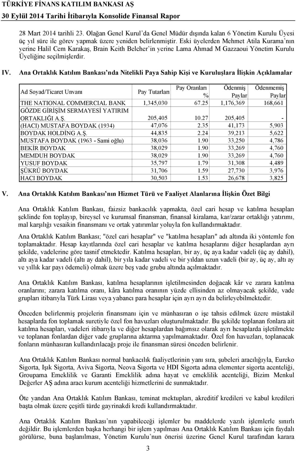 Ana Ortaklık Katılım Bankası nda Nitelikli Paya Sahip Kişi ve Kuruluşlara İlişkin Açıklamalar Ad Soyad/Ticaret Unvanı Pay Tutarları Pay Oranları Ödenmiş Ödenmemiş % Paylar Paylar THE NATIONAL