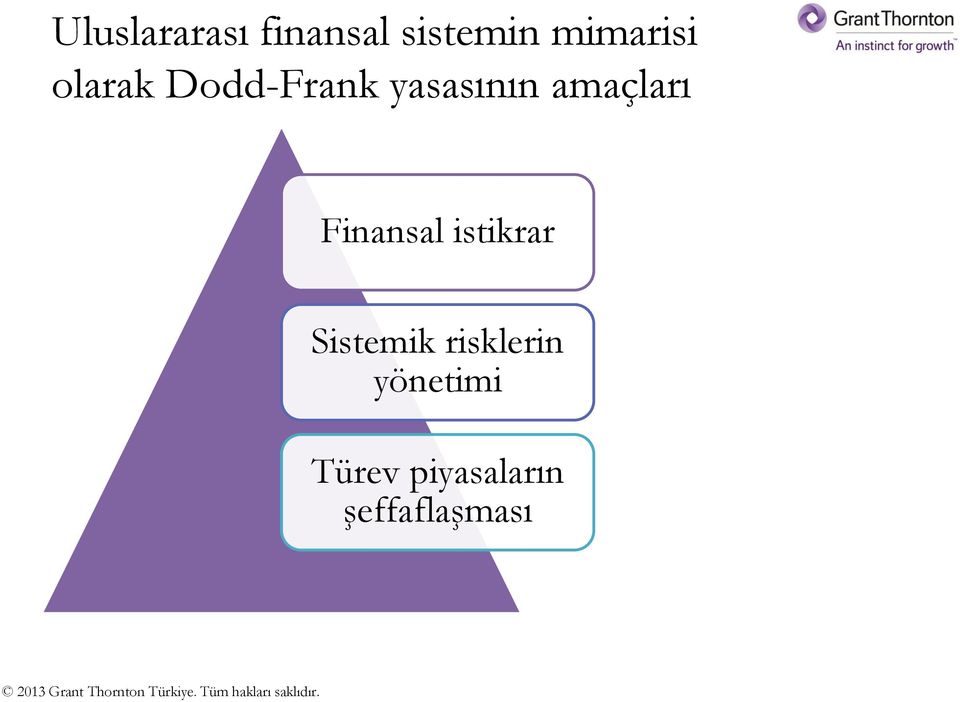 amaçları Finansal istikrar Sistemik