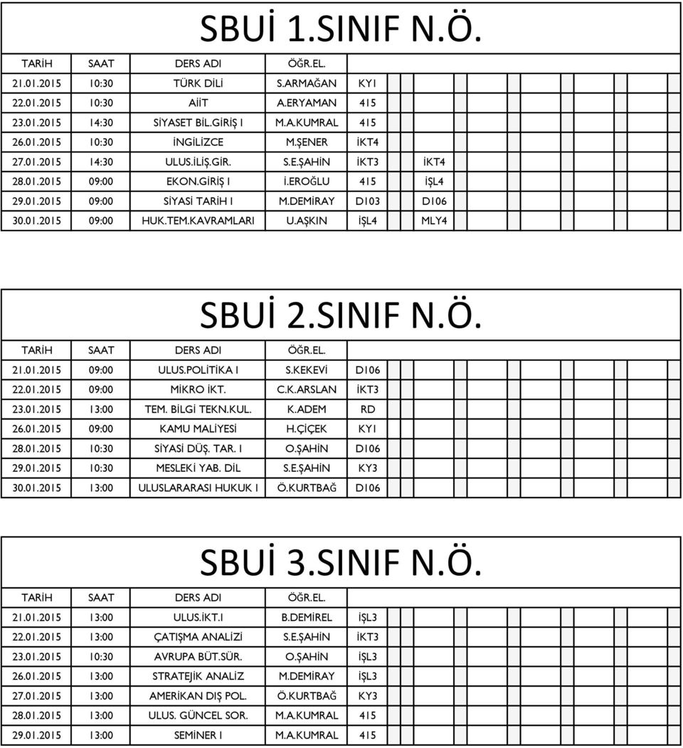 Ö. 21.01.2015 09:00 ULUS.POLİTİKA I S.KEKEVİ D106 22.01.2015 09:00 MİKRO İKT. C.K.ARSLAN İKT3 23.01.2015 13:00 TEM. BİLGİ TEKN.KUL. K.ADEM RD 26.01.2015 09:00 KAMU MALİYESİ H.ÇİÇEK KY1 28.01.2015 10:30 SİYASİ DÜŞ.