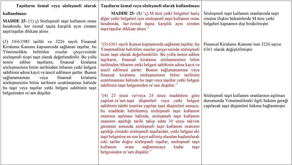 Bu yolla temin edilen taşıtların, finansal kiralama sözleşmesinin bitim tarihinden itibaren yetki belgesi sahibinin adına kayıt ve tescil edilmesi şarttır.