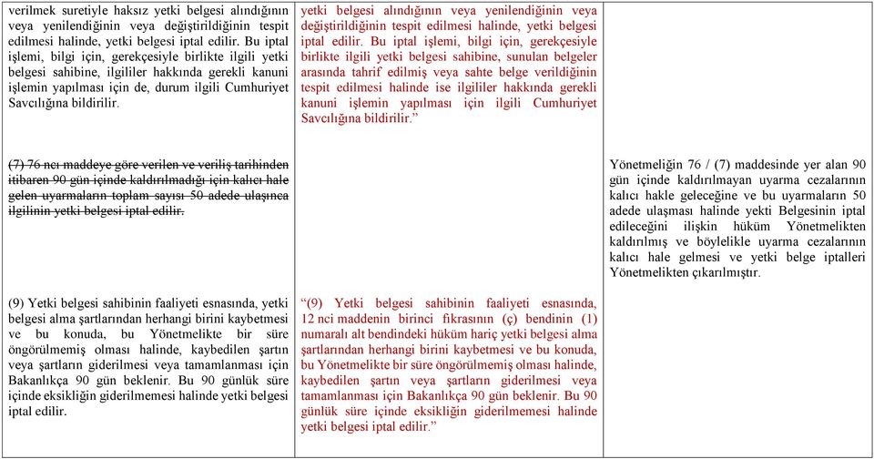 yetki belgesi alındığının veya yenilendiğinin veya değiştirildiğinin tespit edilmesi halinde, yetki belgesi iptal edilir.