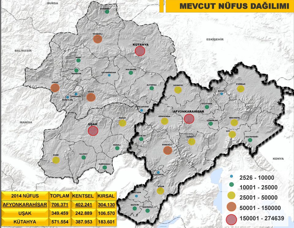 371 402.241 304.130 UŞAK 349.459 242.889 106.