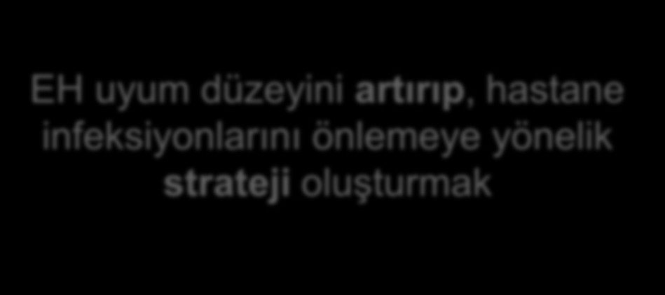 Amaç YBÜ deki sağlık çalışanlarının; El hijyeni (EH) davranışını