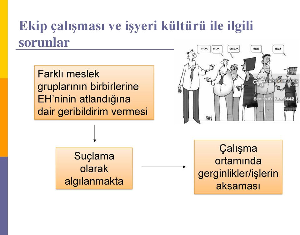 atlandığına dair geribildirim vermesi Suçlama olarak