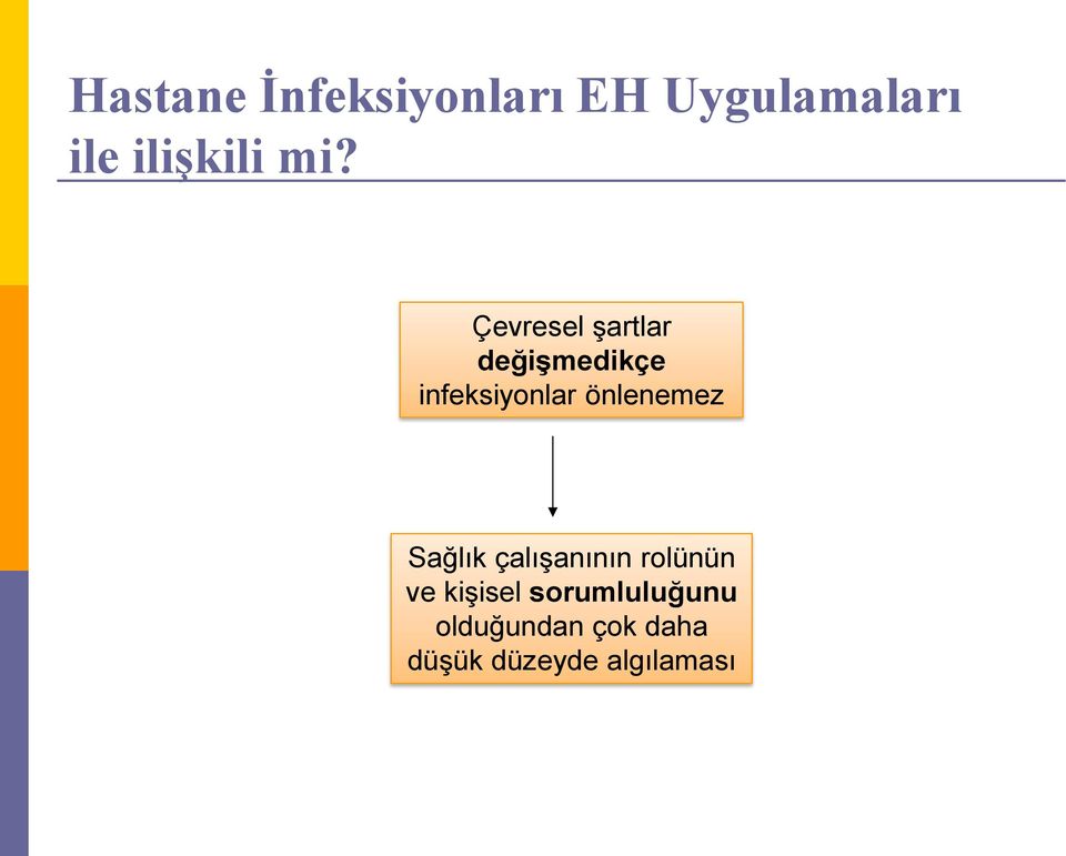 önlenemez Sağlık çalışanının rolünün ve kişisel