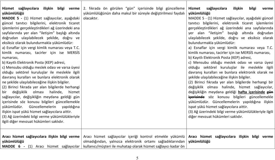 kimlik numarası, tacirler için ise MERSİS numarası, b) Kayıtlı Elektronik Posta (KEP) adresi, c) Mensubu olduğu meslek odası ve varsa üyesi olduğu sektörel kuruluşlar ile meslekle ilgili davranış