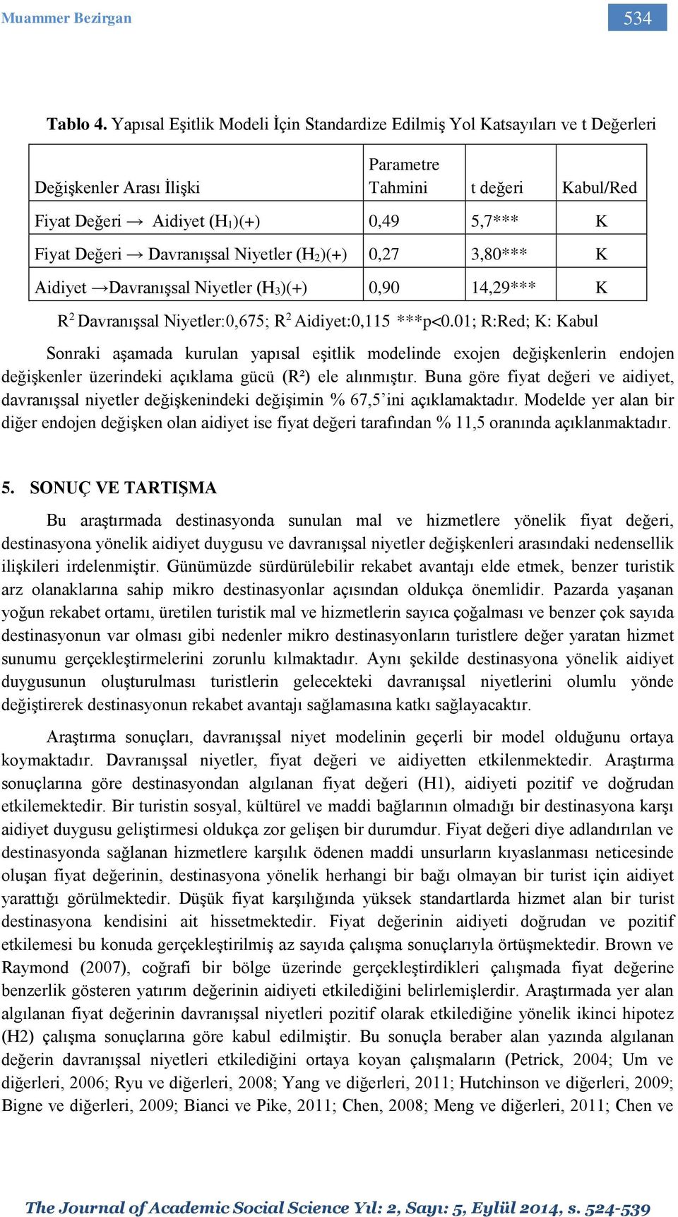 Davranışsal Niyetler (H 2)(+) 0,27 3,80*** K Aidiyet Davranışsal Niyetler (H 3)(+) 0,90 14,29*** K R 2 Davranışsal Niyetler:0,675; R 2 Aidiyet:0,115 ***p<0.