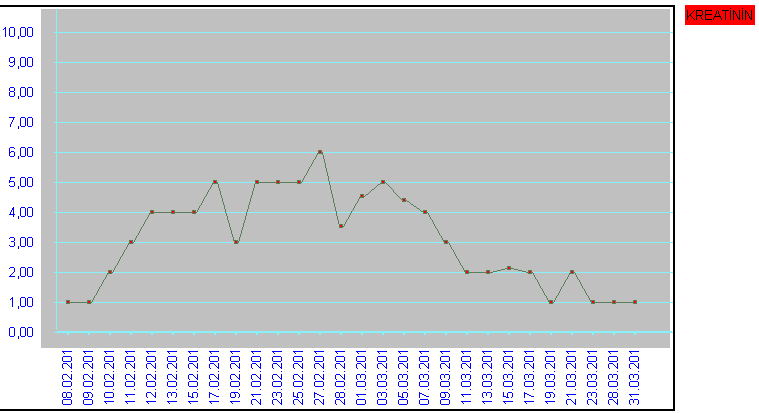 Alemtuzumab Eculizumab ATG stop 1.