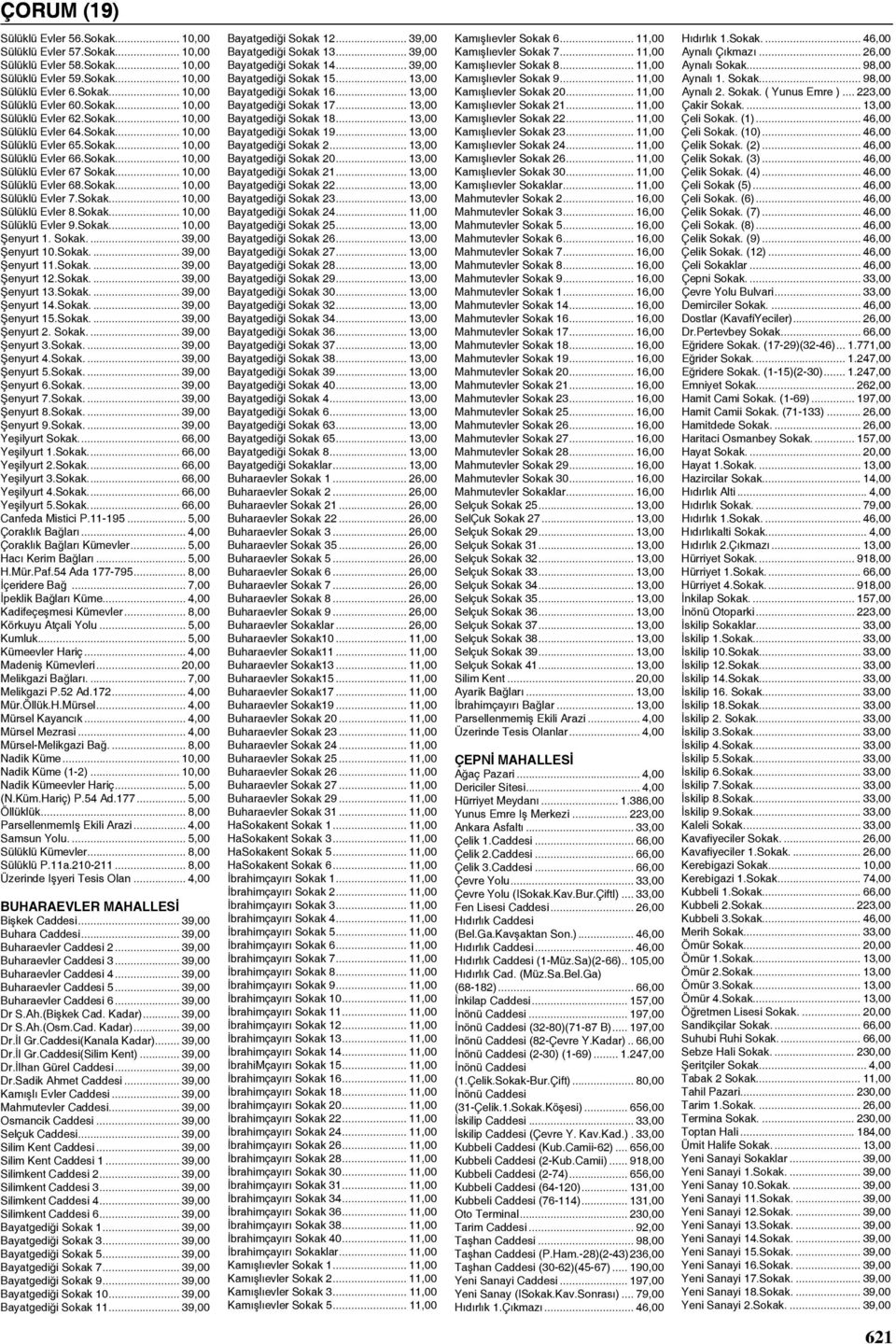 Sokak... 10,00 Sülüklü Evler 9.Sokak... 10,00 Şenyurt 1. Sokak... 39,00 Şenyurt 10.Sokak... 39,00 Şenyurt 11.Sokak... 39,00 Şenyurt 12.Sokak... 39,00 Şenyurt 13.Sokak... 39,00 Şenyurt 14.Sokak... 39,00 Şenyurt 15.