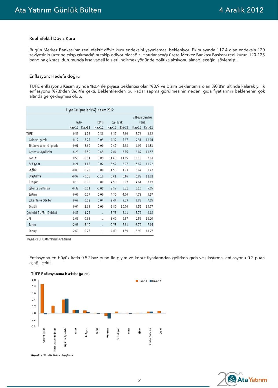 Hatırlanacağı üzere Merkez Bankası Başkanı reel kurun 120-125 bandına çıkması durumunda kısa vadeli faizleri indirmek yönünde politika aksiyonu alınabileceğini söylemişti.