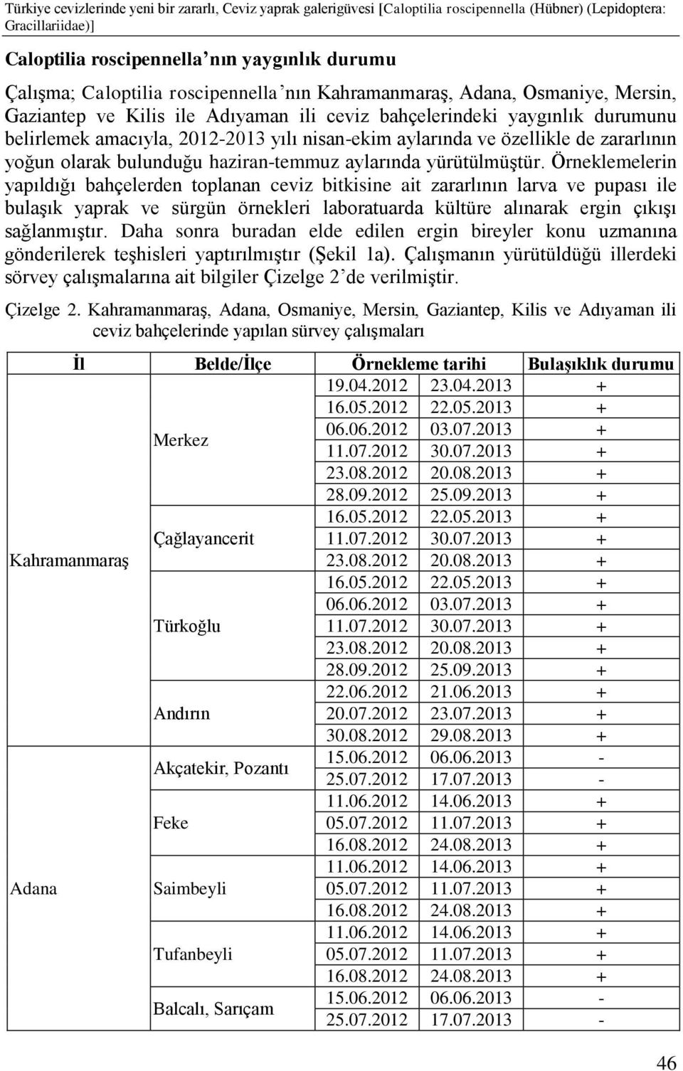 özellikle de zararlının yoğun olarak bulunduğu haziran-temmuz aylarında yürütülmüştür.