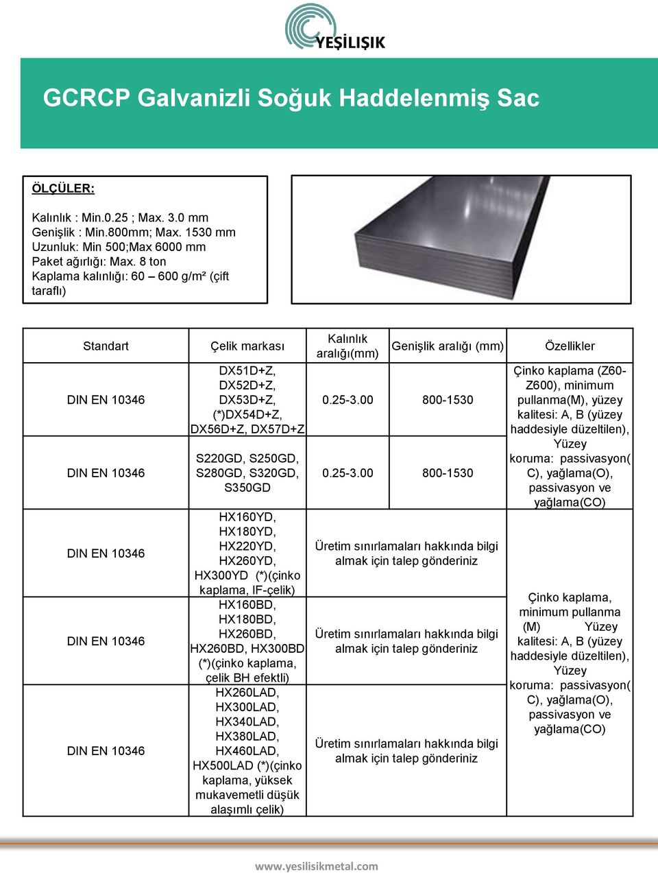 HX260YD, HX300YD (*)(çinko kaplama, IF-çelik) HX160BD, HX180BD, HX260BD, HX260BD, HX300BD (*)(çinko kaplama, çelik ВН efektli) HX260LAD, HX300LAD, HX340LAD, HX380LAD, HX460LAD, HX500LAD (*)(çinko