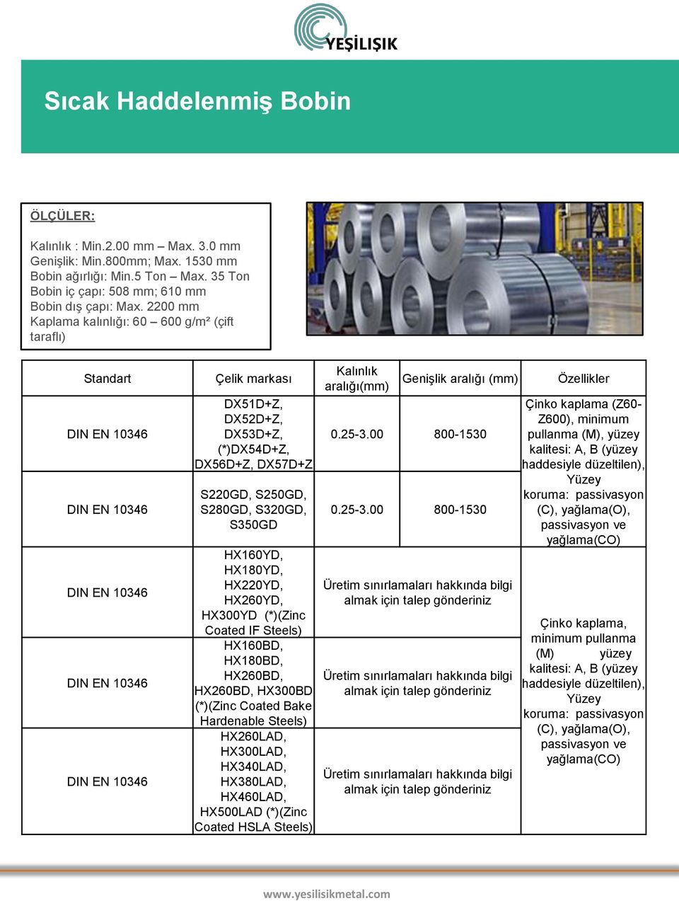 HX260YD, HX300YD (*)(Zinc Coated IF Steels) HX160BD, HX180BD, HX260BD, HX260BD, HX300BD (*)(Zinc Coated Bake Hardenable Steels) HX260LAD, HX300LAD, HX340LAD, HX380LAD, HX460LAD, HX500LAD (*)(Zinc