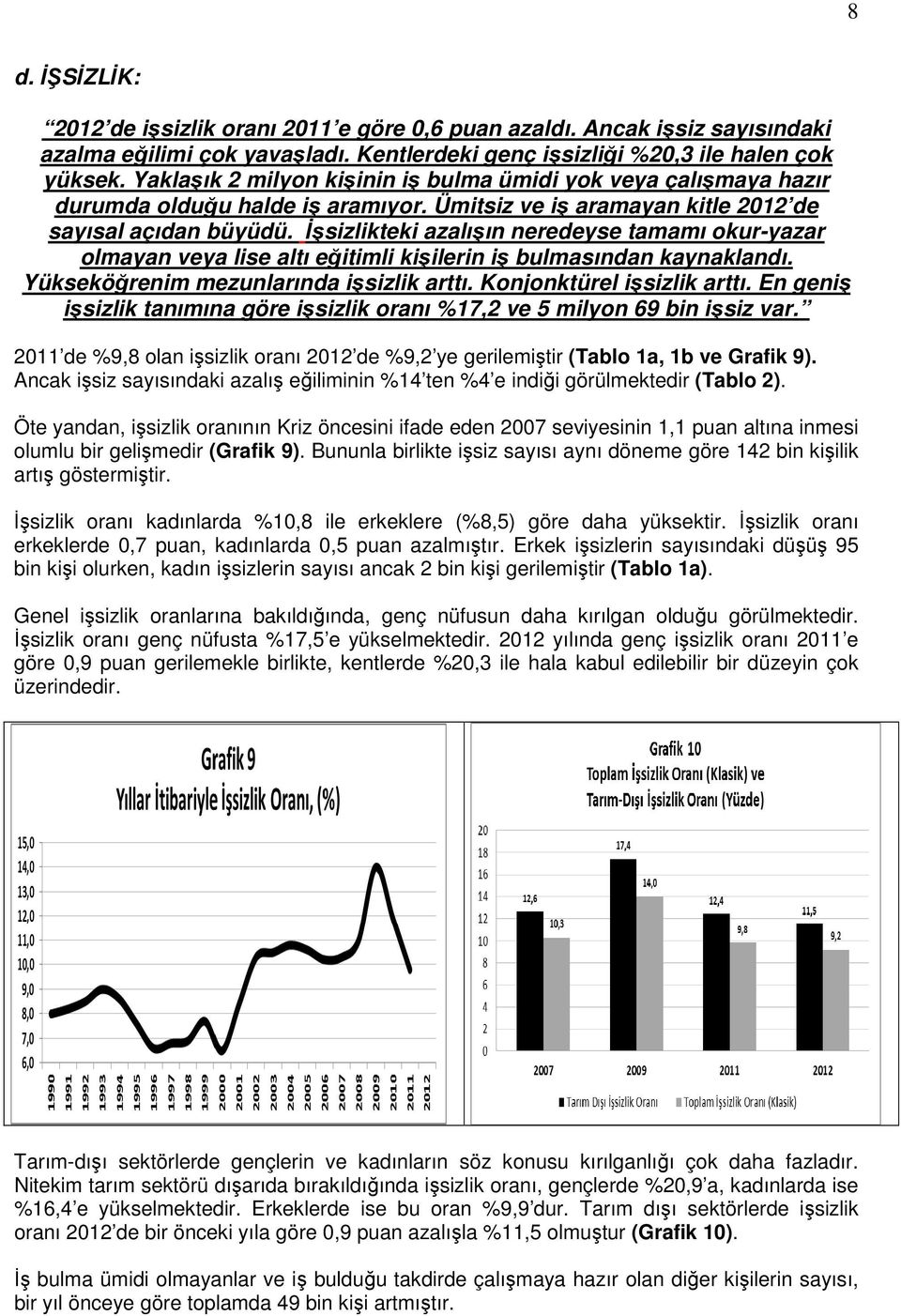 İşsizlikteki azalışın neredeyse tamamı okur-yazar olmayan veya lise altı eğitimli kişilerin iş bulmasından kaynaklandı. Yükseköğrenim mezunlarında işsizlik arttı. Konjonktürel işsizlik arttı.