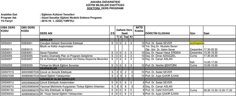 Dr. Hasan Haluk ERDEM Çarşamba 13.30-16.30 GSE6055 GSE6055 Yaratıcı Dramada Plan ve Program Geliştirme S 3 0 3 3 10 Doç. Dr. Ömer ADIGÜZEL Cuma 17.30-20.