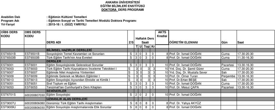 30 EST6001 EST6001 Eğitim Sosyolojisinde Geleneksel Sorunlar S 3 0 3 3 10 Prof. Dr. İsmail DOĞAN Pazartesi 13.30-16.