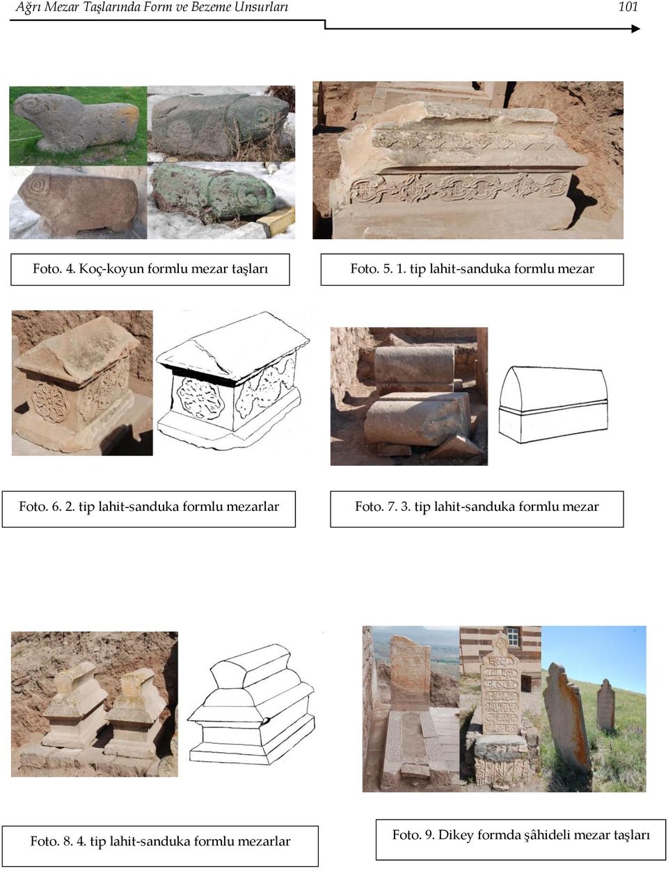 6. 2. tip lahit-sanduka formlu mezarlar Foto. 7. 3.