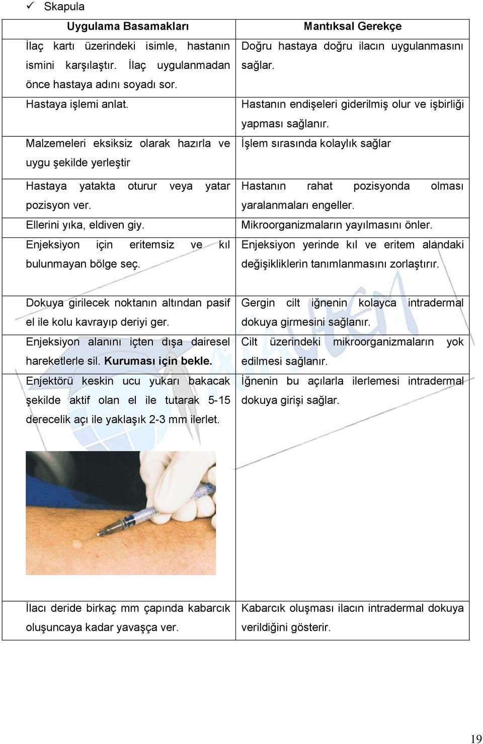 Mantıksal Gerekçe Doğru hastaya doğru ilacın uygulanmasını sağlar. Hastanın endişeleri giderilmiş olur ve işbirliği yapması sağlanır.