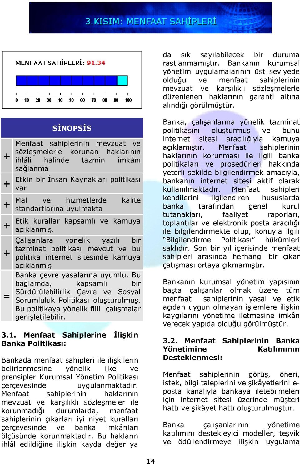 = SİNOPSİS Menfaat sahiplerinin mevzuat ve sözleşmelerle korunan haklarının ihlâli halinde tazmin imkânı sağlanma Etkin bir İnsan Kaynakları politikası var Mal ve hizmetlerde kalite standartlarına