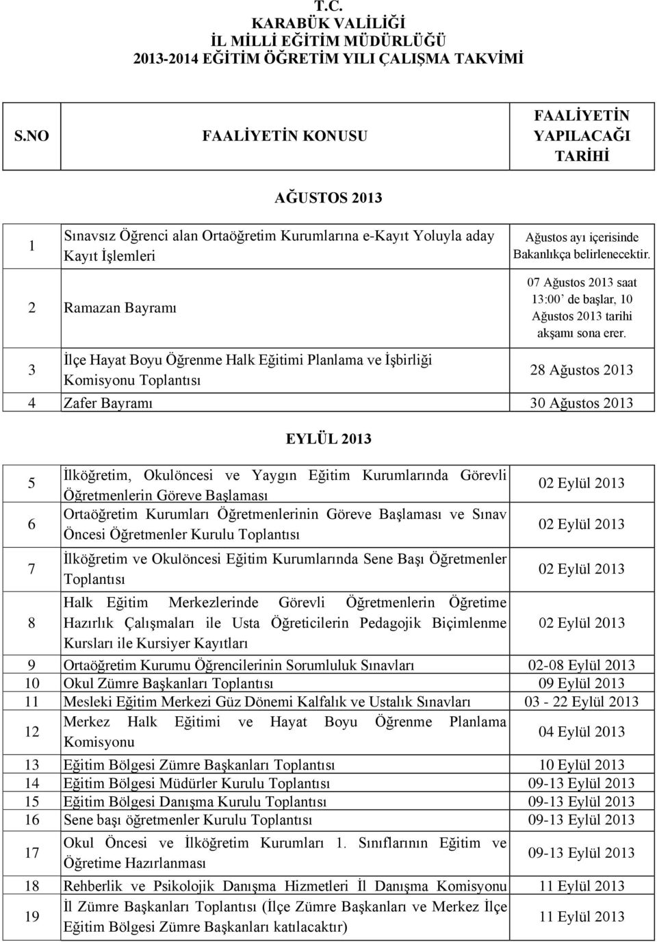 2 Ramazan Bayramı 07 Ağustos 2013 saat 13:00 de başlar, 10 Ağustos 2013 tarihi akşamı sona erer.