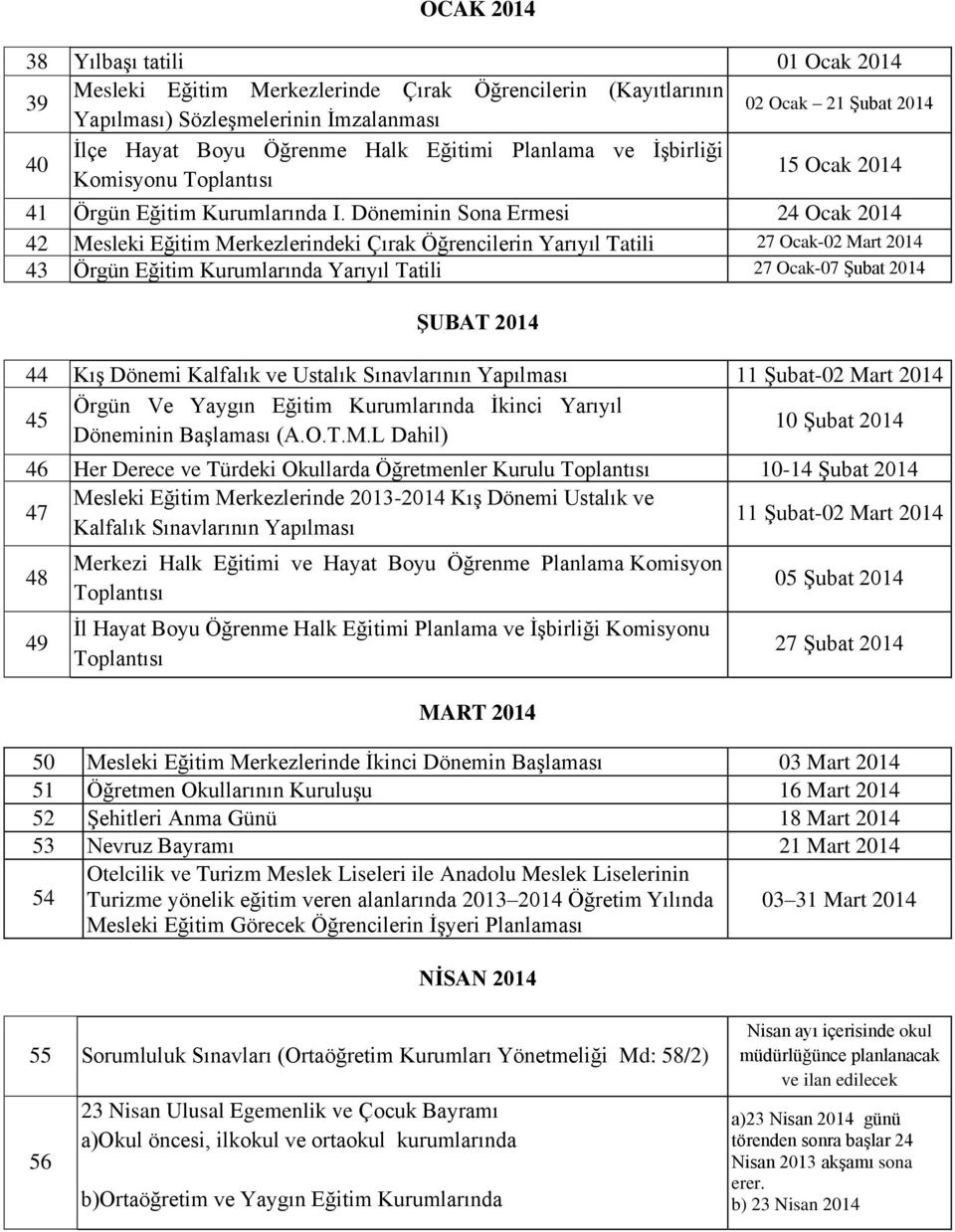 Döneminin Sona Ermesi 24 Ocak 42 Mesleki Eğitim Merkezlerindeki Çırak Öğrencilerin Yarıyıl Tatili 27 Ocak-02 Mart 43 Örgün Eğitim Kurumlarında Yarıyıl Tatili 27 Ocak-07 Şubat ŞUBAT 44 Kış Dönemi