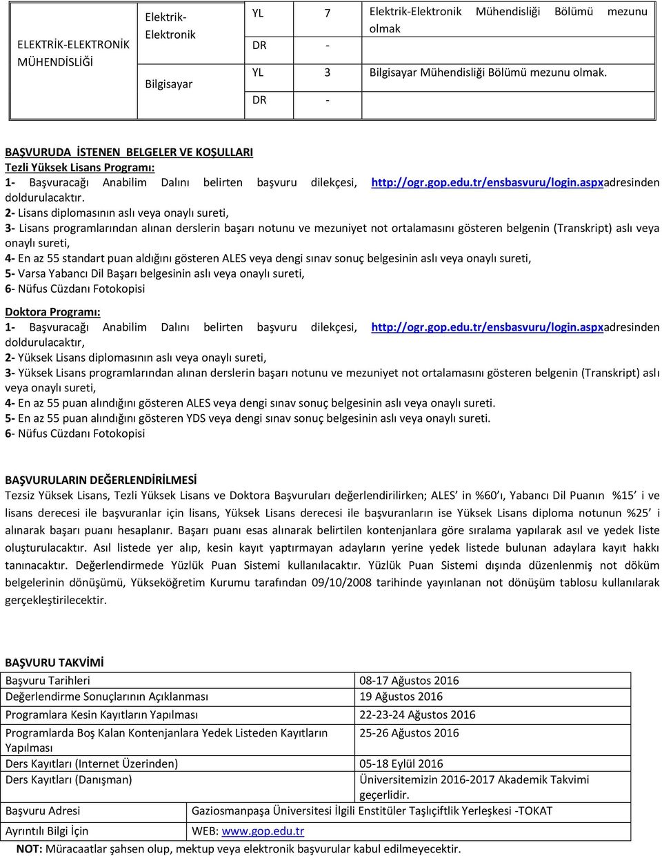 2- Lisans diplomasının aslı veya onaylı sureti, 3- Lisans programlarından alınan derslerin başarı notunu ve mezuniyet not ortalamasını gösteren belgenin (Transkript) aslı veya onaylı sureti, 4- En az