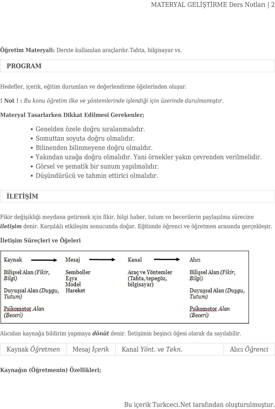 Yani örnekler yakın çevrenden verilmelidir. Görsel ve şematik bir sunum yapılmalıdır. Düşündürücü ve tahmin ettirici olmalıdır.