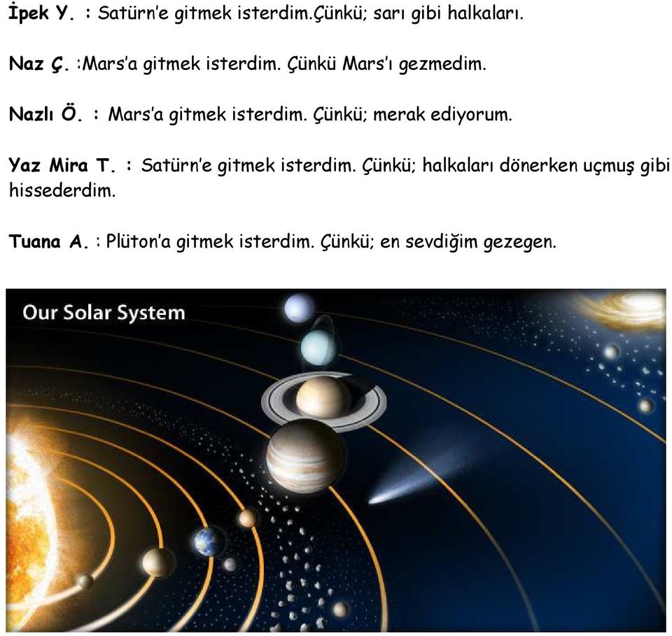 Çünkü; merak ediyorum. Yaz Mira T. : Satürn e gitmek isterdim.