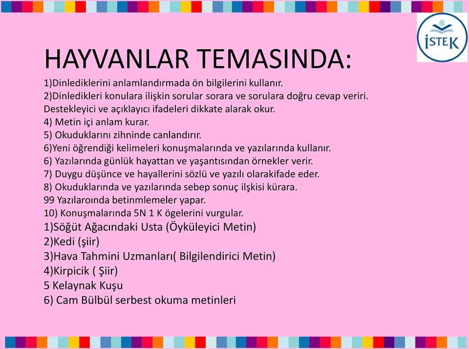 6) Yazılarında günlük hayattan ve yaşantısından örnekler verir. 7) Duygu düşünce ve hayallerini sözlü ve yazılı olarakifade eder. 8) Okuduklarında ve yazılarında sebep sonuç ilşkisi kürara.