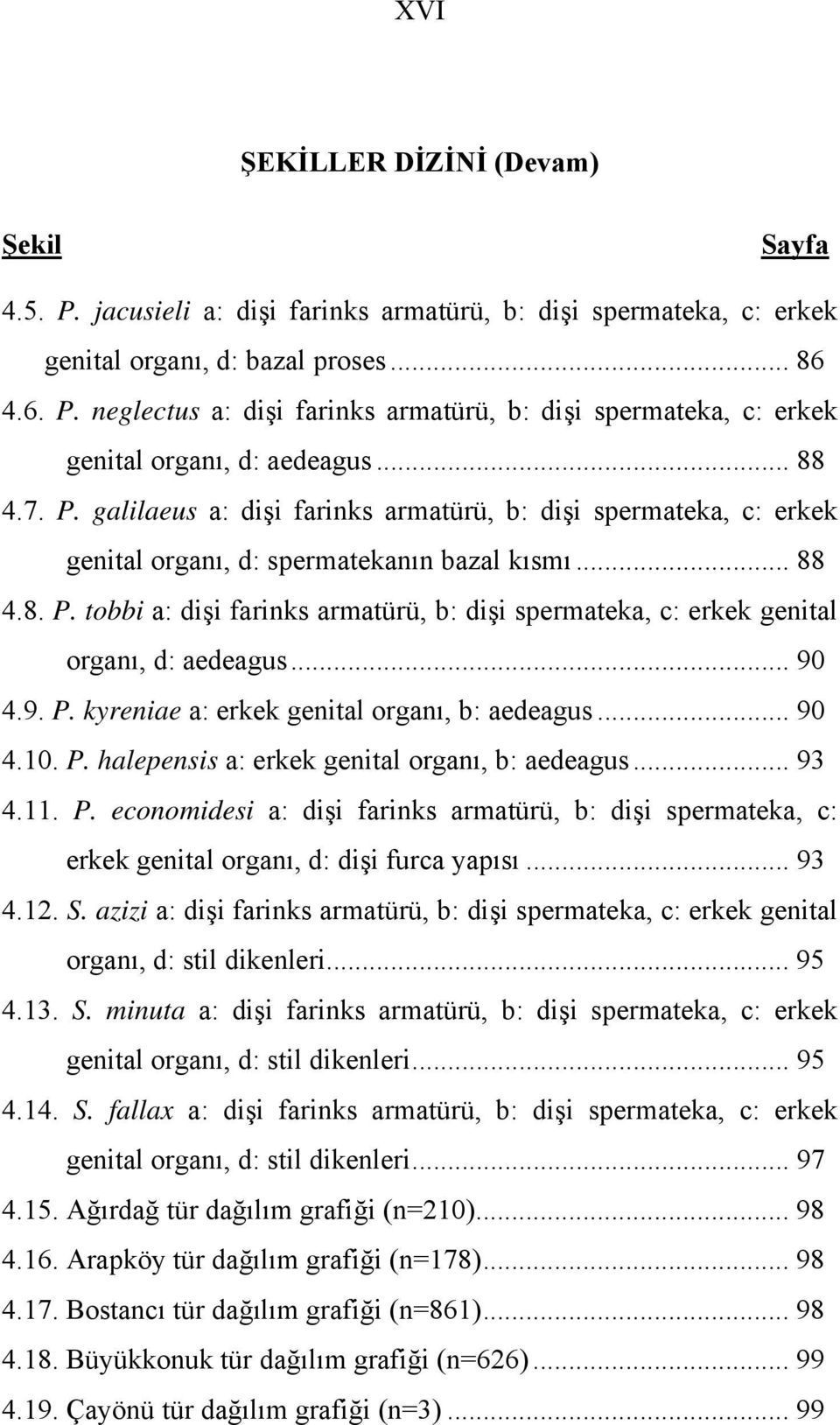 .. 90 4.9. P. kyreniae a: erkek genital organı, b: aedeagus... 90 4.10. P. halepensis a: erkek genital organı, b: aedeagus... 93 4.11. P. economidesi a: dişi farinks armatürü, b: dişi spermateka, c: erkek genital organı, d: dişi furca yapısı.
